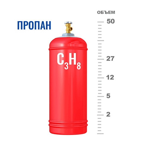 Газовые баллоны для пропана в Шоссе Энтузиастове