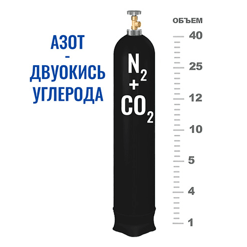 Баллоны для смеси в Шоссе Энтузиастове